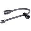 Cable Plano