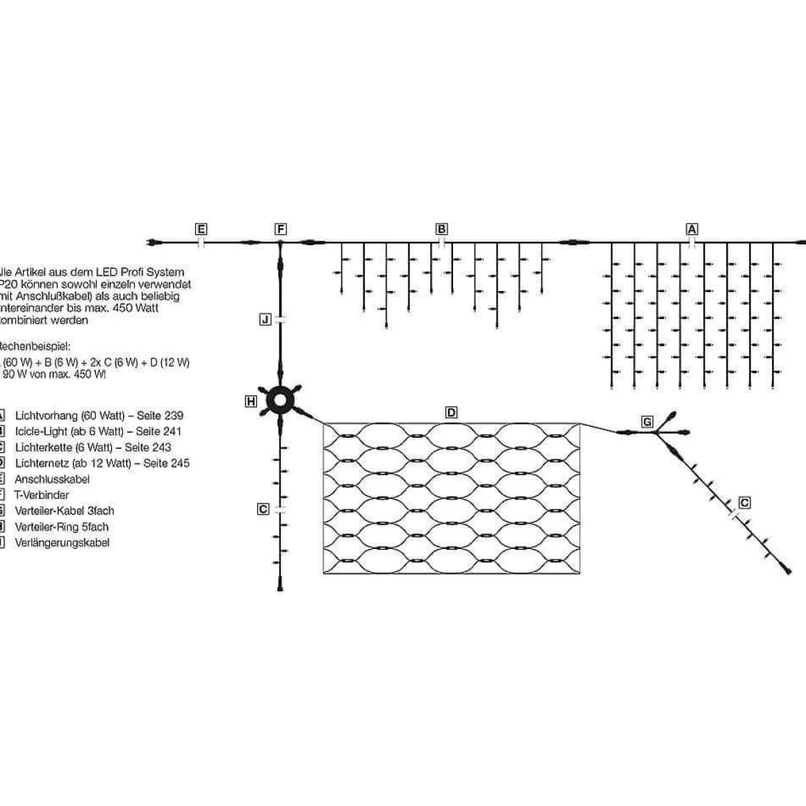 Cortina De Luces LED Para Uso Profesional Sistema IP20, 1400 LED, 700 X 200 Cm, Sin Cable