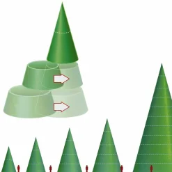 Árbol Gigante 