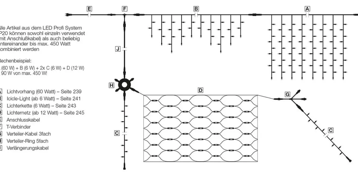 Red De Luz LED Profesional IP20, 250 Cm Sin Cable De Alimentación, Transparente