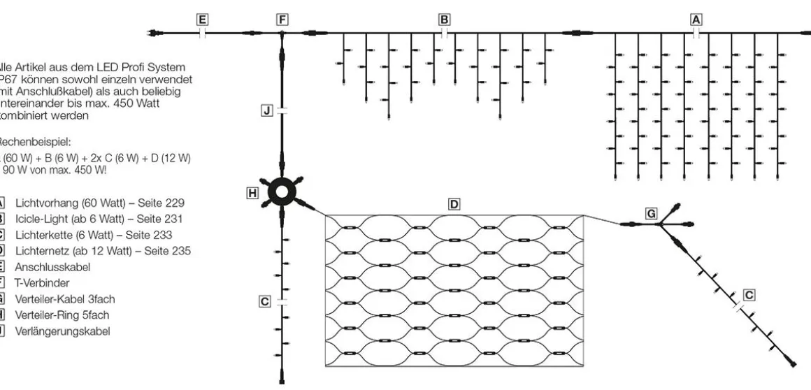 Sistema De Cortina De Luz LED Profesional IP67 150 Cm Negro