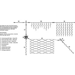 Sistema De Cortina De Luz LED Profesional IP67, 500 Cm Sin Cable De Alimentación, Negro